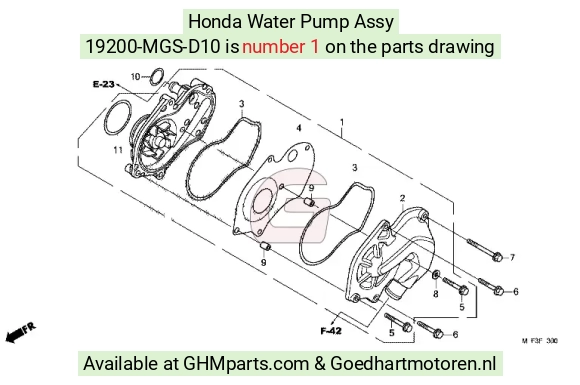 goedhartmotoren8-1324869