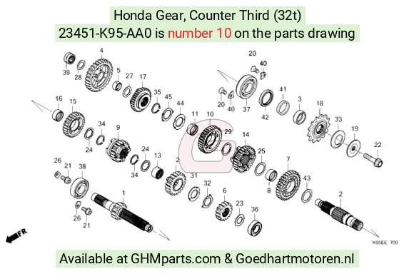 goedhartmotoren8-1364332