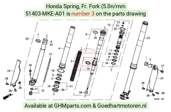 goedhartmotoren8-1369142