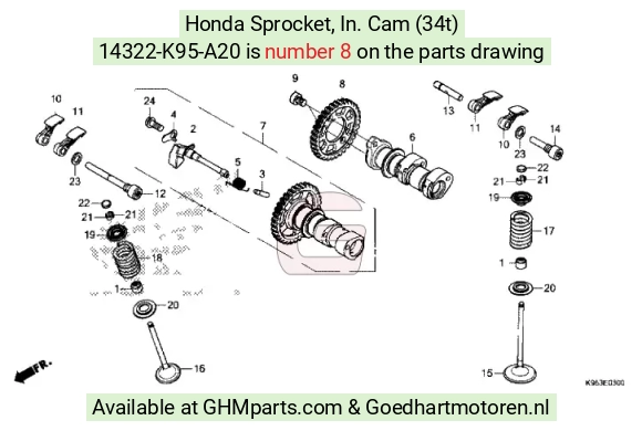 goedhartmotoren8-1374388