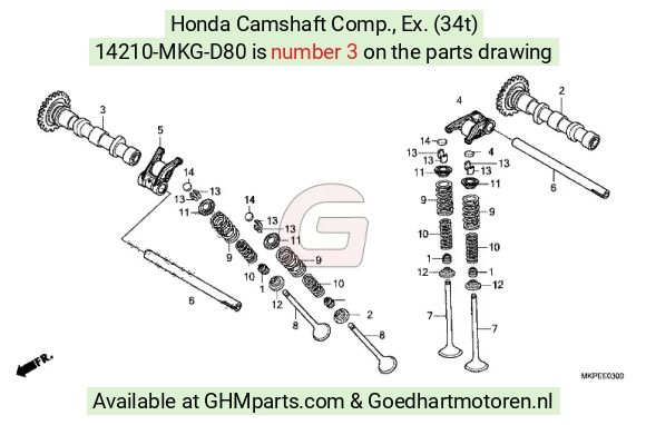 goedhartmotoren8-1391799