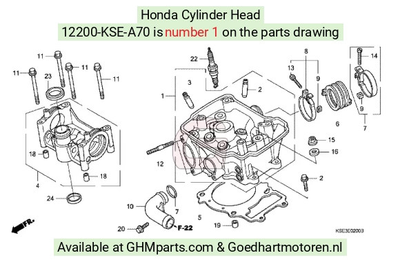 goedhartmotoren8-1448284