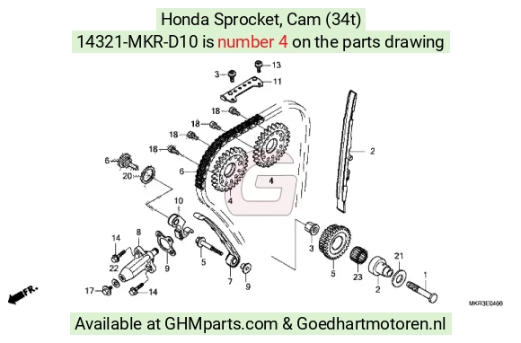 goedhartmotoren8-1508762