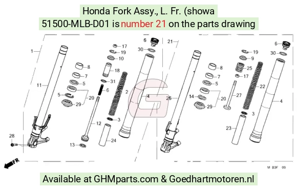 goedhartmotoren8-1532485
