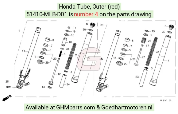 goedhartmotoren8-1532514