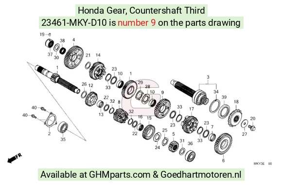 goedhartmotoren8-1535280
