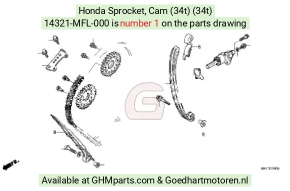 goedhartmotoren8-1560979