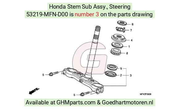 goedhartmotoren8-1563718