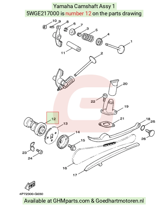 goedhartmotoren8-1655021