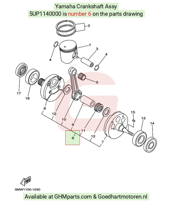 goedhartmotoren8-1658439