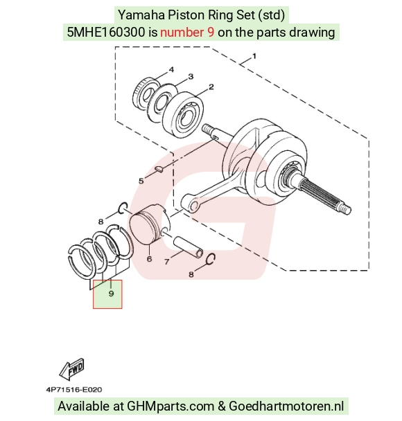 goedhartmotoren8-1669278