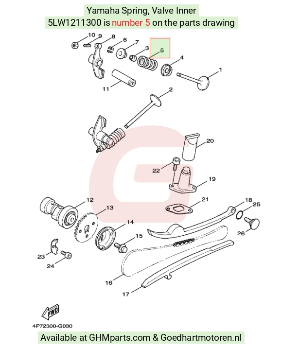 goedhartmotoren8-1669360