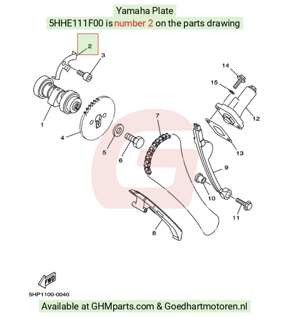 goedhartmotoren8-1671774