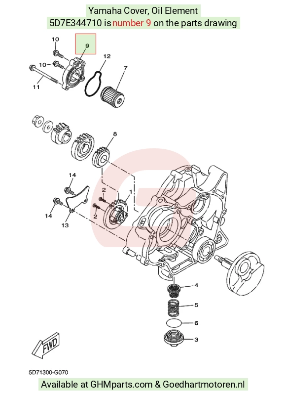 goedhartmotoren8-1676675