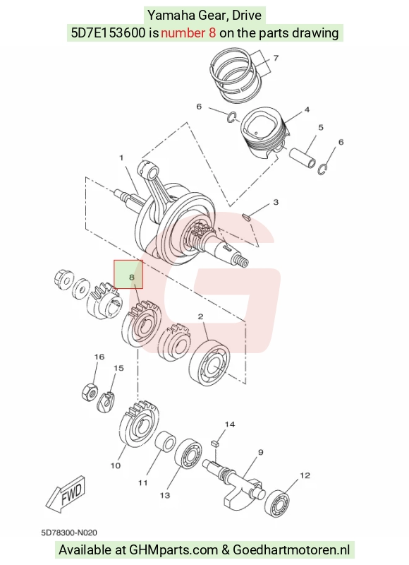 goedhartmotoren8-1676754