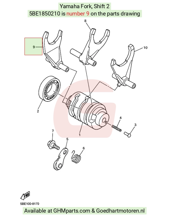 goedhartmotoren9-1248469