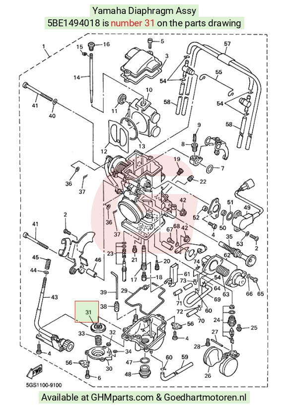 goedhartmotoren9-1249418