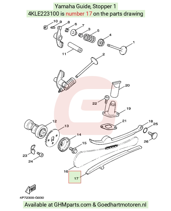 goedhartmotoren9-1282910