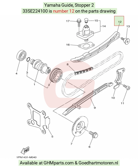 goedhartmotoren9-1325617