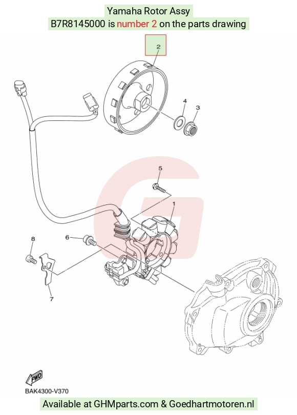 goedhartmotoren9-1391751