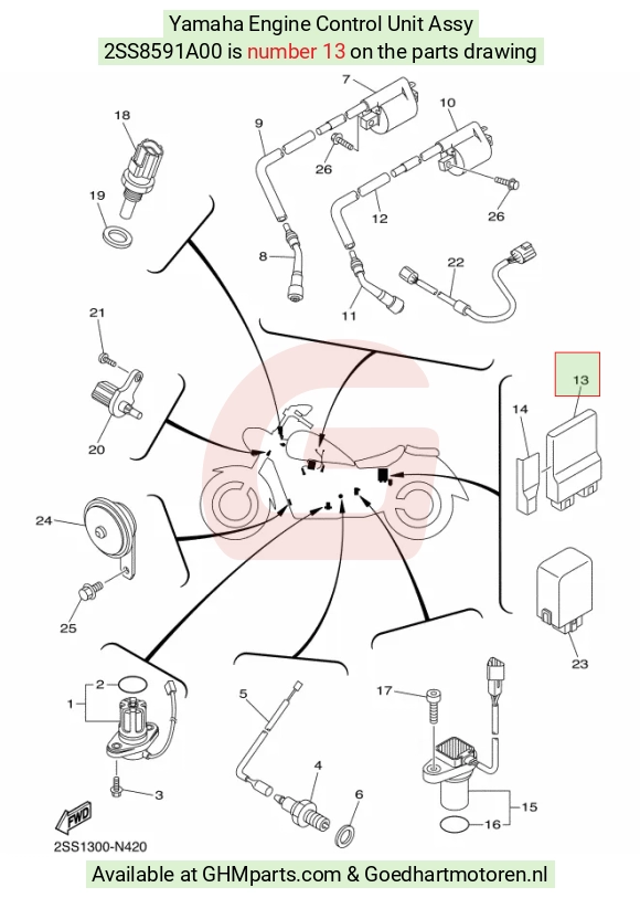 goedhartmotoren9-1469431
