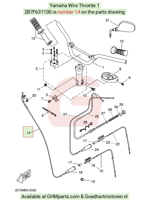 goedhartmotoren9-1503424