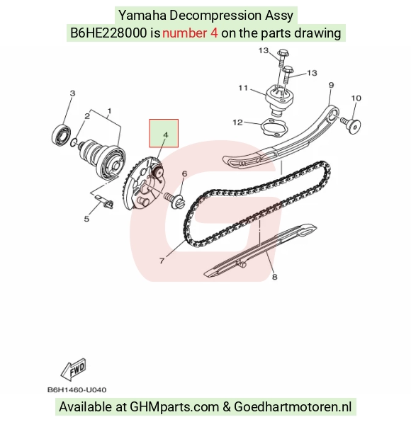 goedhartmotoren9-1587254