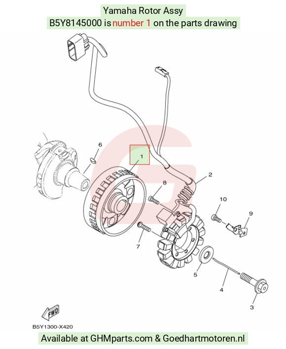goedhartmotoren9-1589051