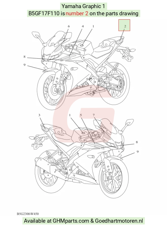 goedhartmotoren9-1593361