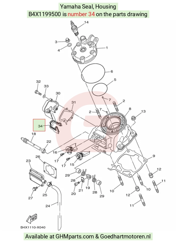 goedhartmotoren9-1595597
