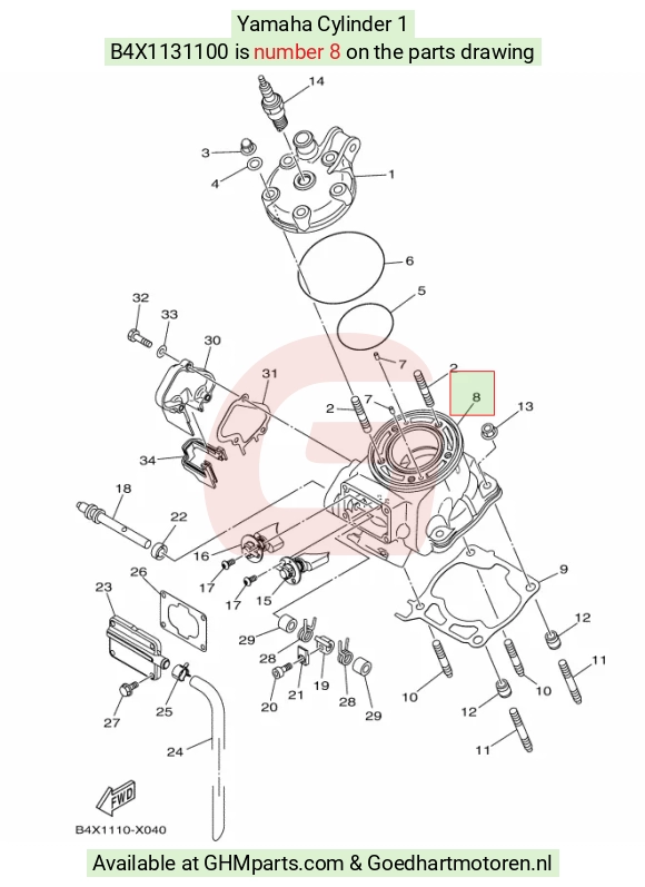 goedhartmotoren9-1595659