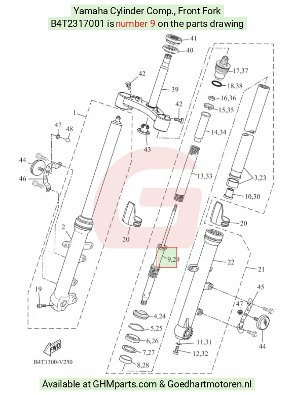 goedhartmotoren9-1595868