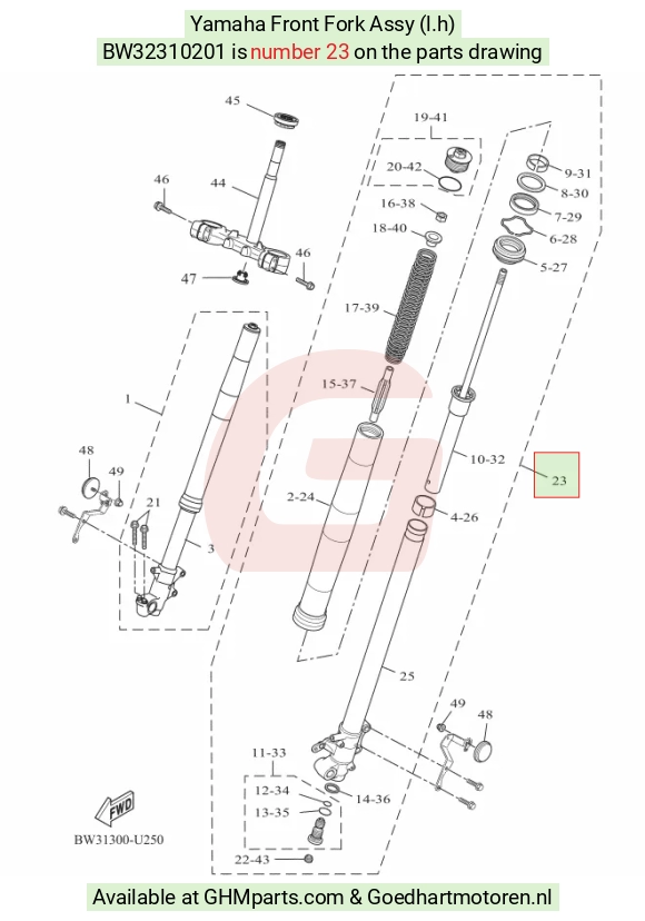 goedhartmotoren9-1606473
