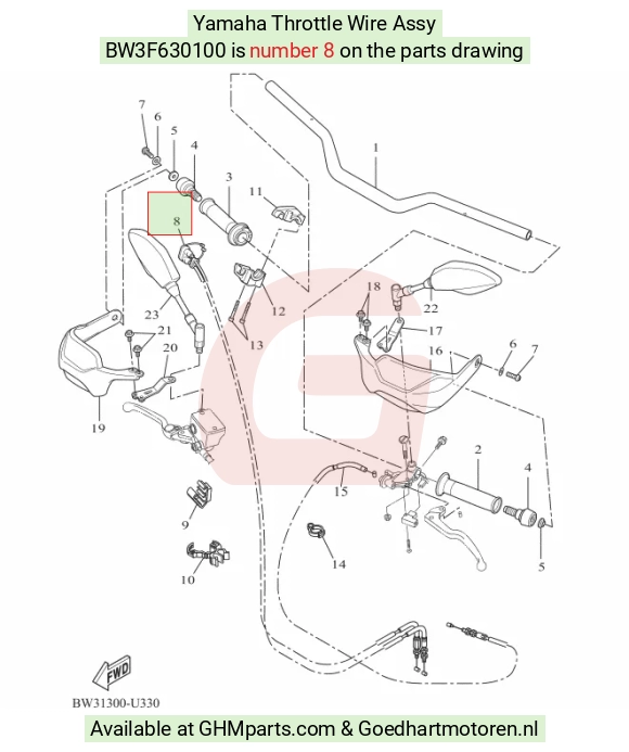 goedhartmotoren9-1607224