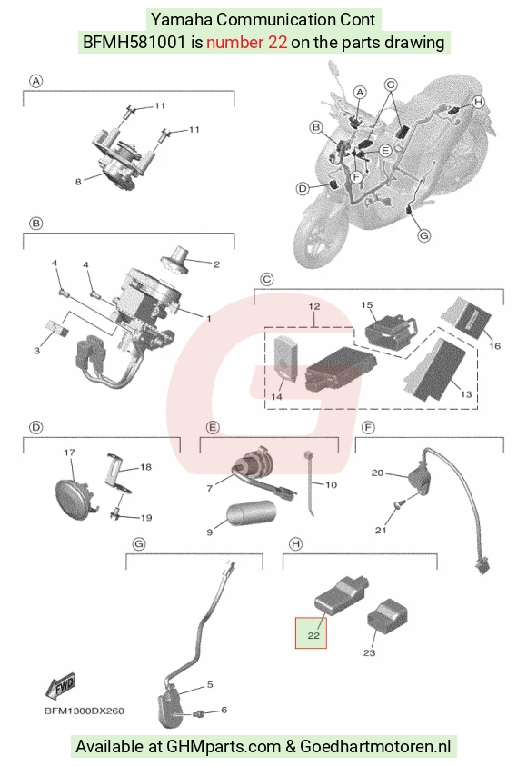 goedhartmotoren9-1622656
