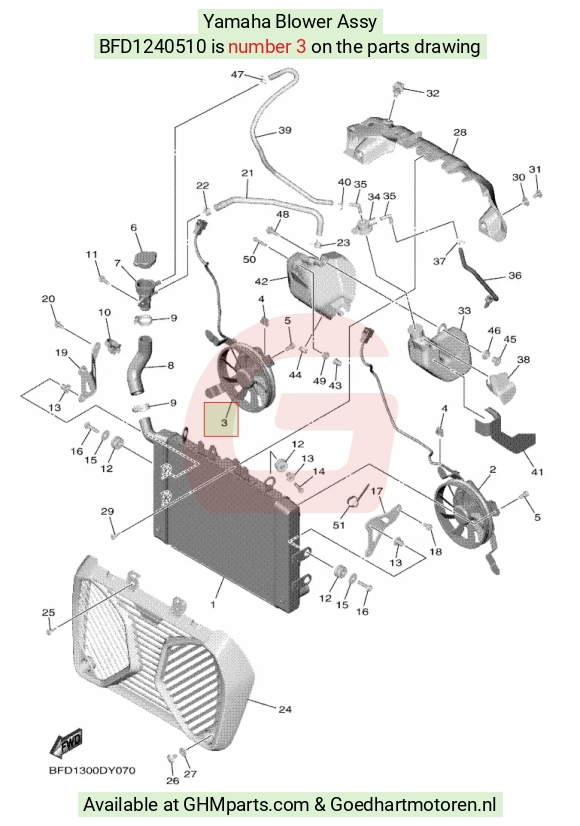 goedhartmotoren9-1624595