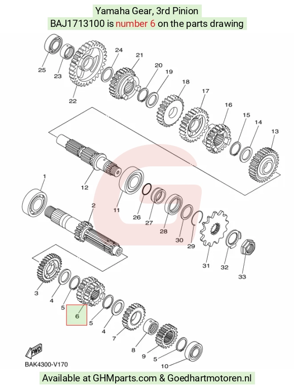 goedhartmotoren9-1635830