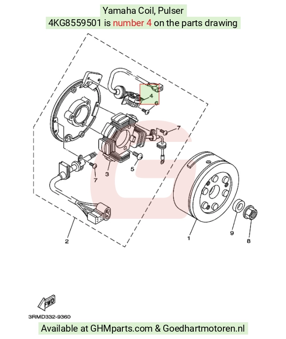 goedhartmotoren9-1653889