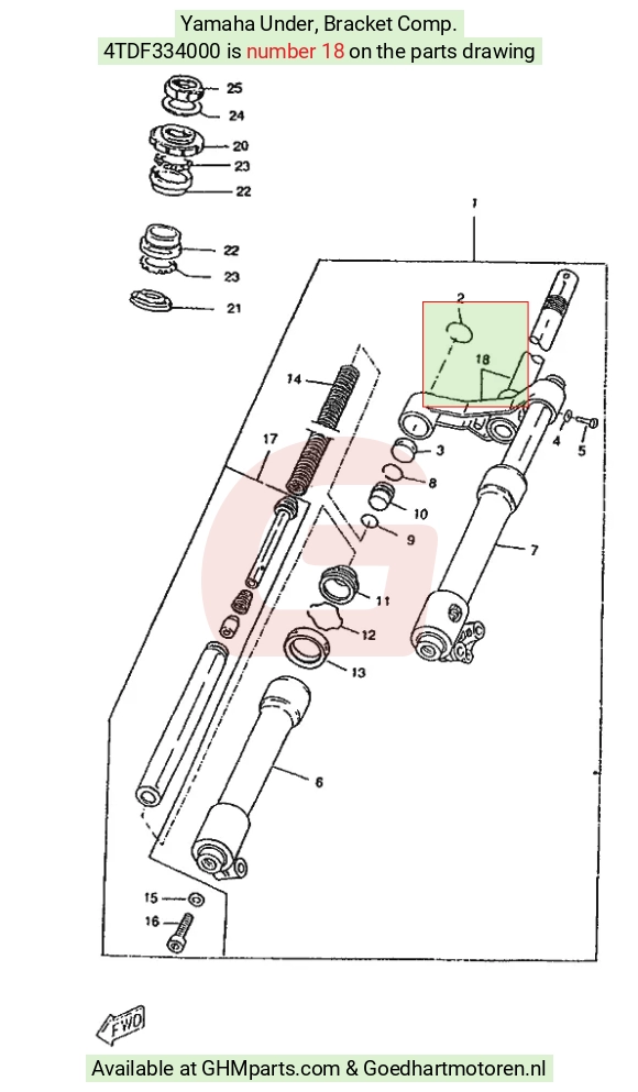 goedhartmotoren9-1674919