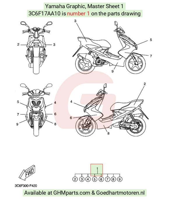 goedhartmotoren9-1682932